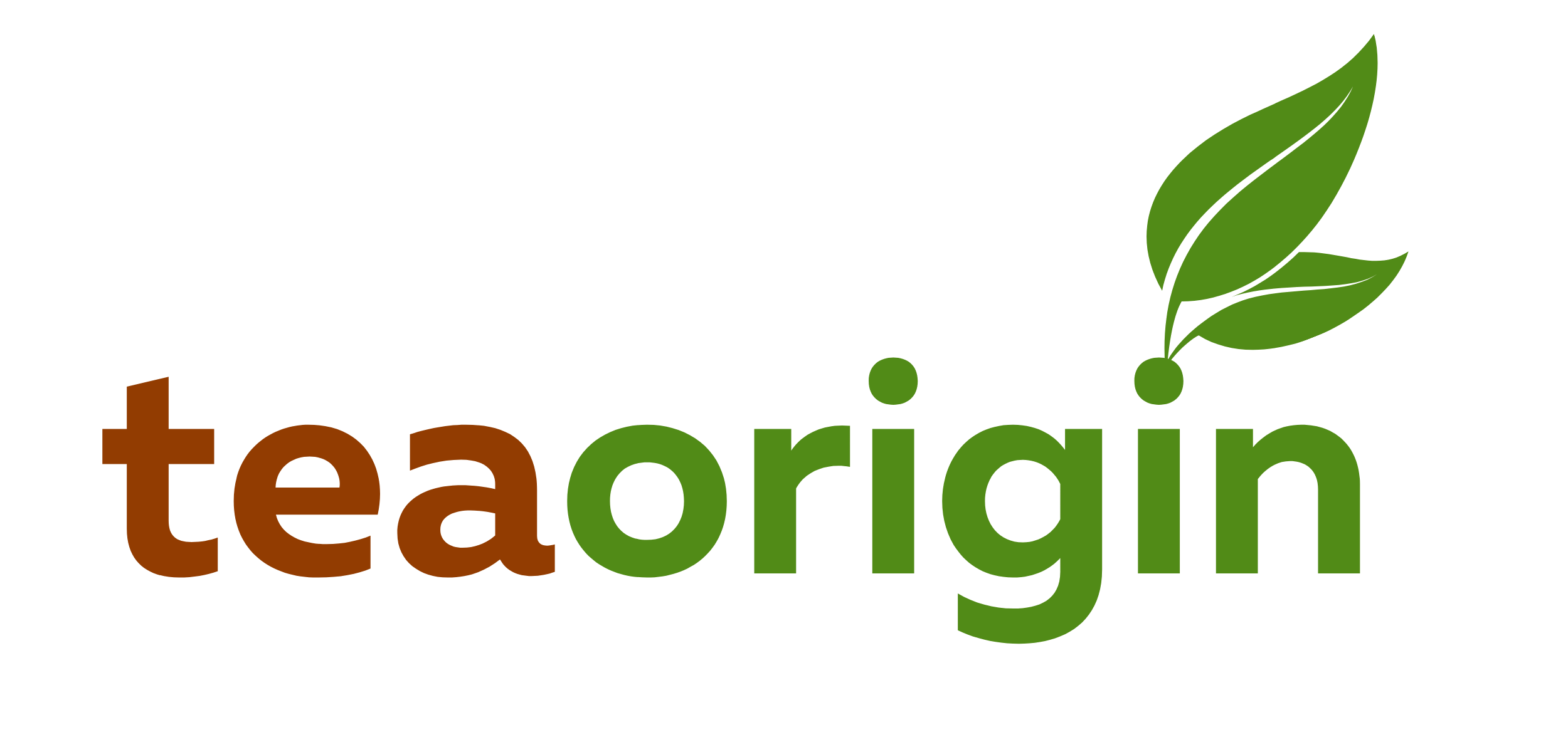 Origin tea discount